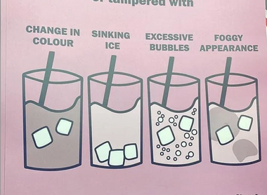 Why Relying on Visual Clues to Detect Drink Spiking is Dangerous Misinformation